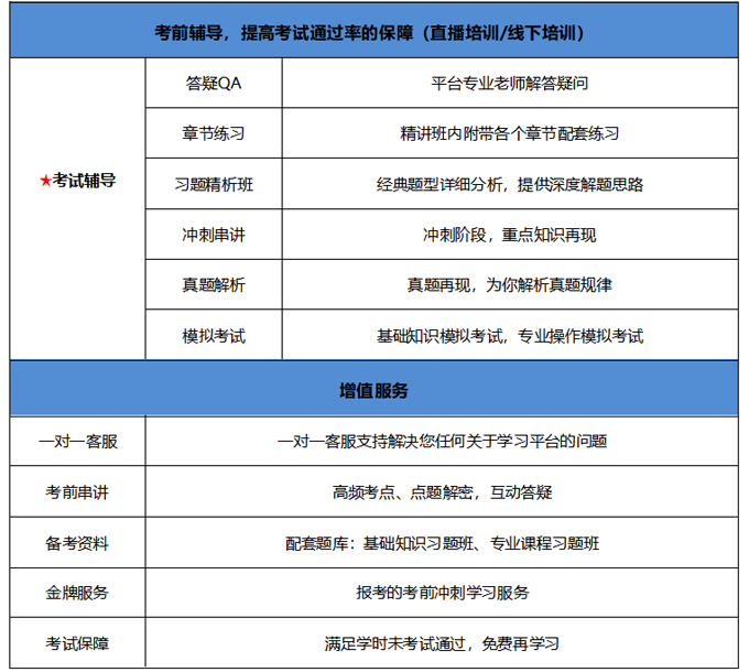 上海-培訓課程02.jpg